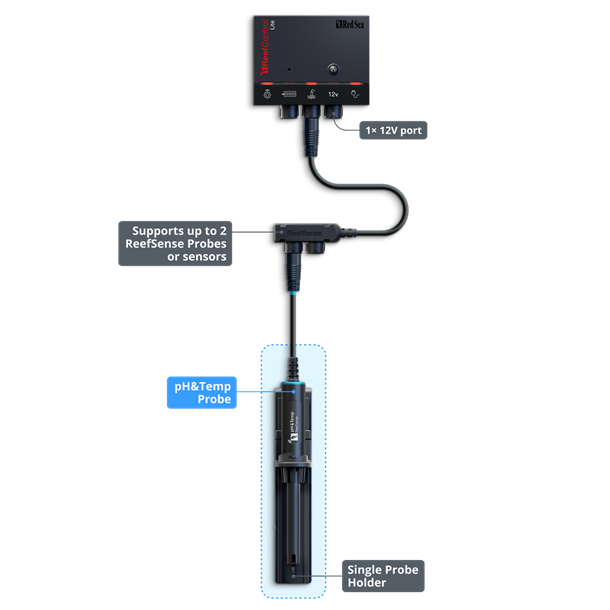 Red Sea Reef Control