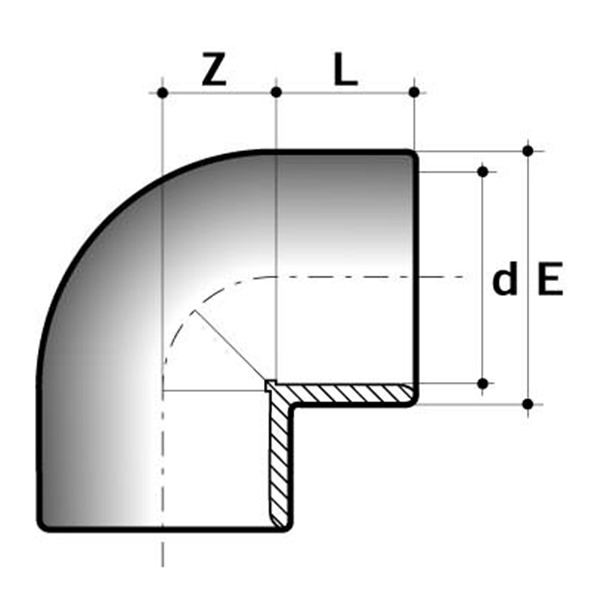 PVC-U 90° Elbow