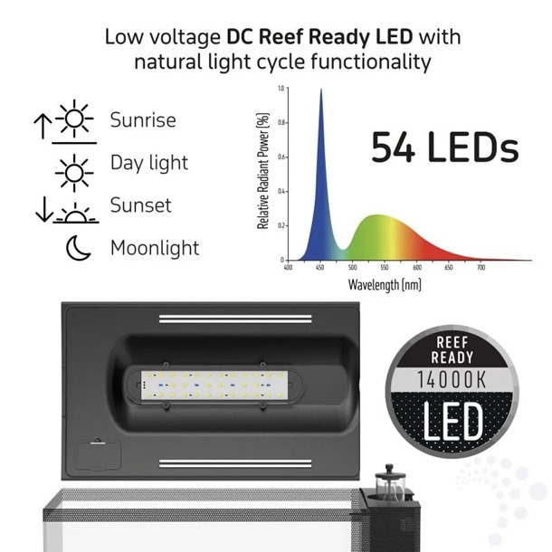 TMC First Wave Aquarium 78L Set 