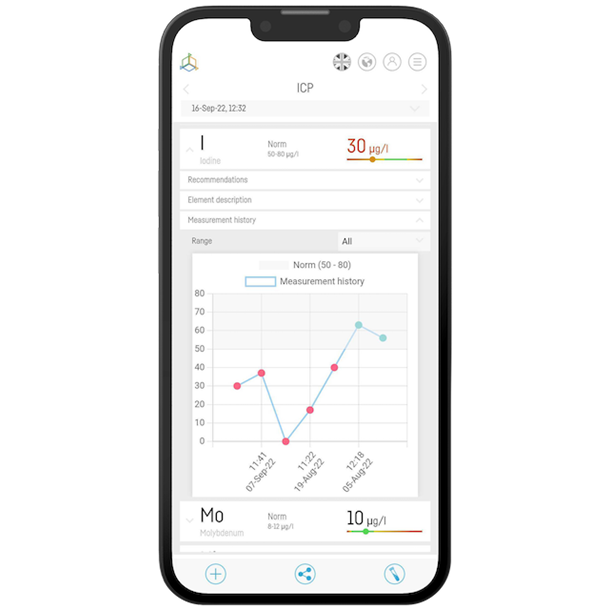 Reef Factory Smart ICP-OES 2