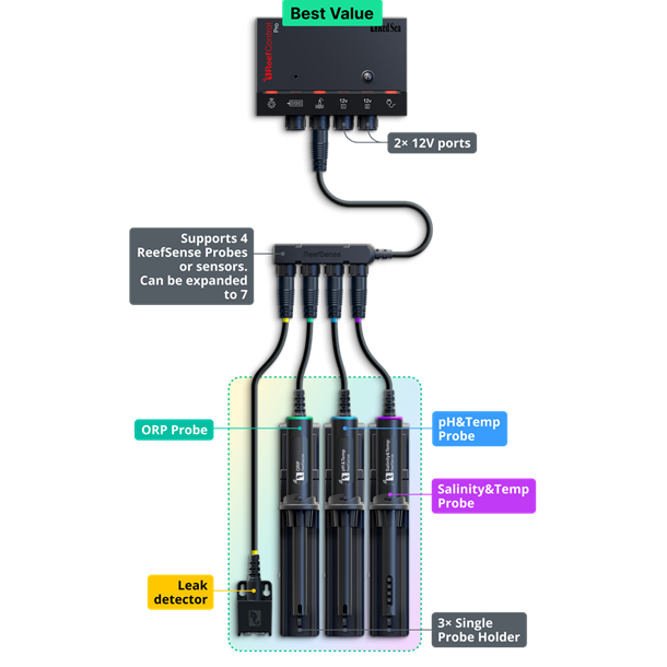 Red Sea Reef Control