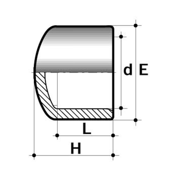 PVC-U End Cap