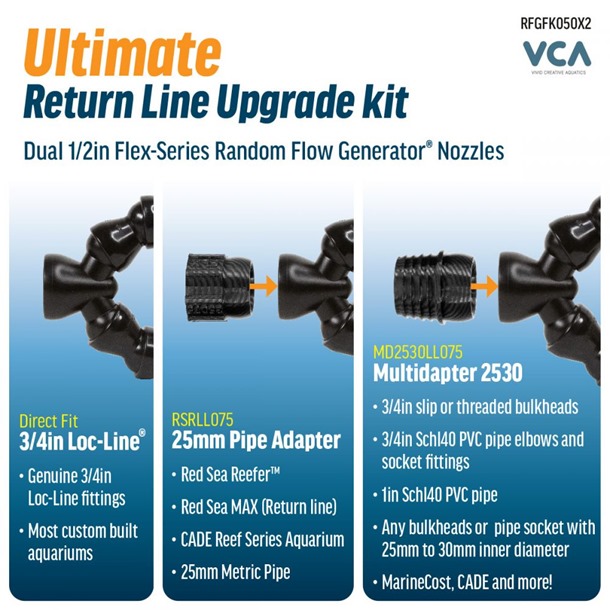 VCA Ultimate Return Line Upgrade