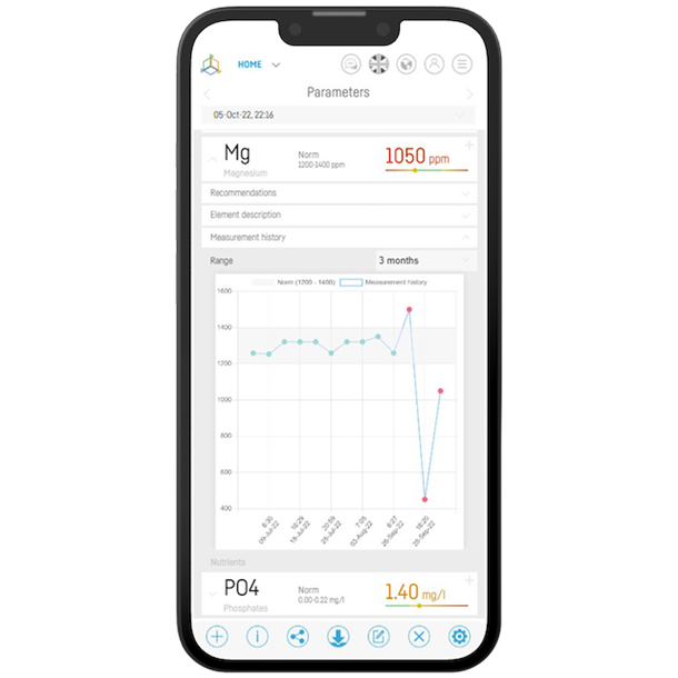 Reef Factory Smart Magnesium Test Kit