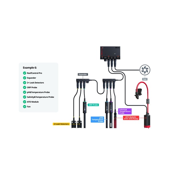 Red Sea Reef Control