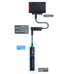 Red Sea Reef Control