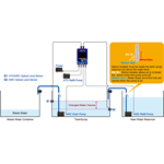 D-D AWC System