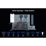 Red Sea Reef Control