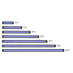 AI Blade Coral Glow